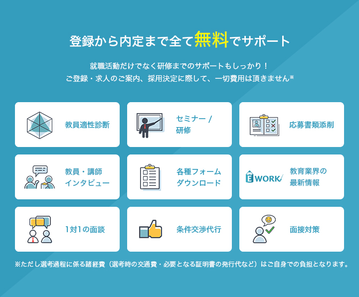 登録から内定まで全て無料でサポート